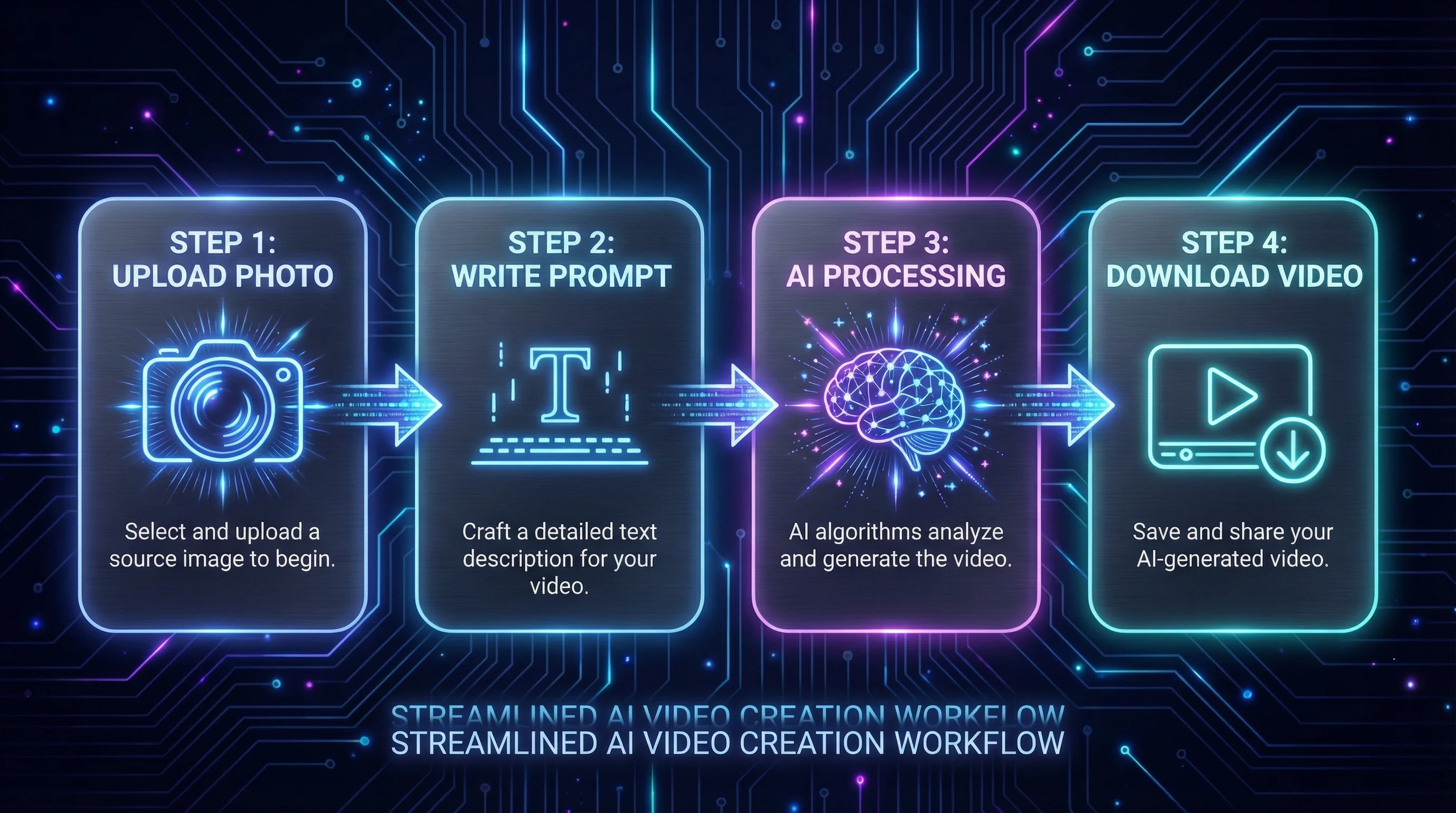 Source visual 2 from seedance-2-ai-video-generator-guide guide